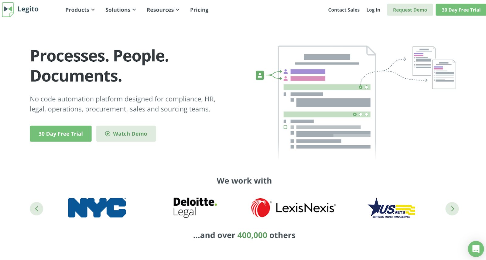 Screenshot of Legito homepage