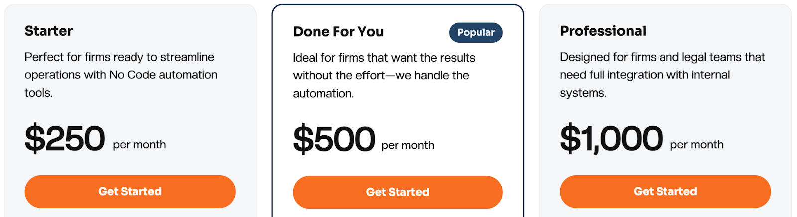 Screenshot of Knackly's pricing page showing three plans starting at $250/month. 
