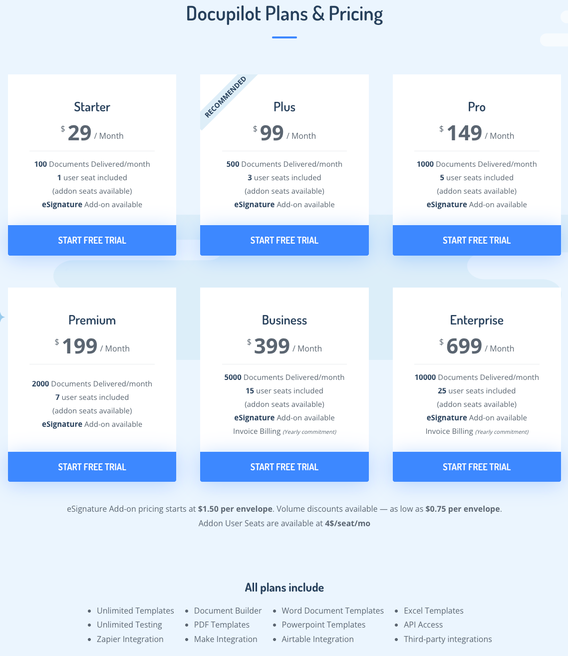 Docupilot pricing page