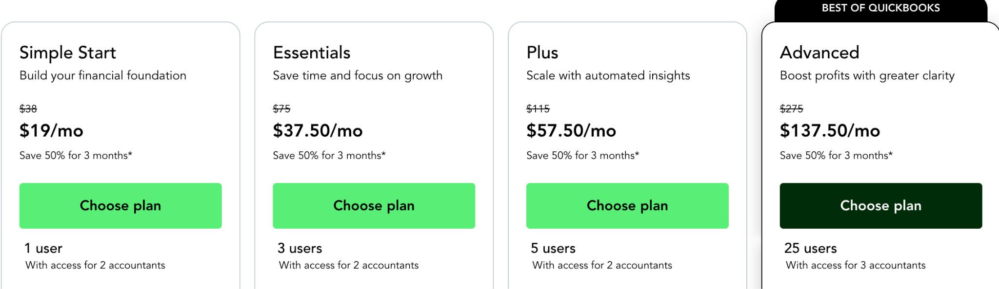QuickBooks Online pricing page