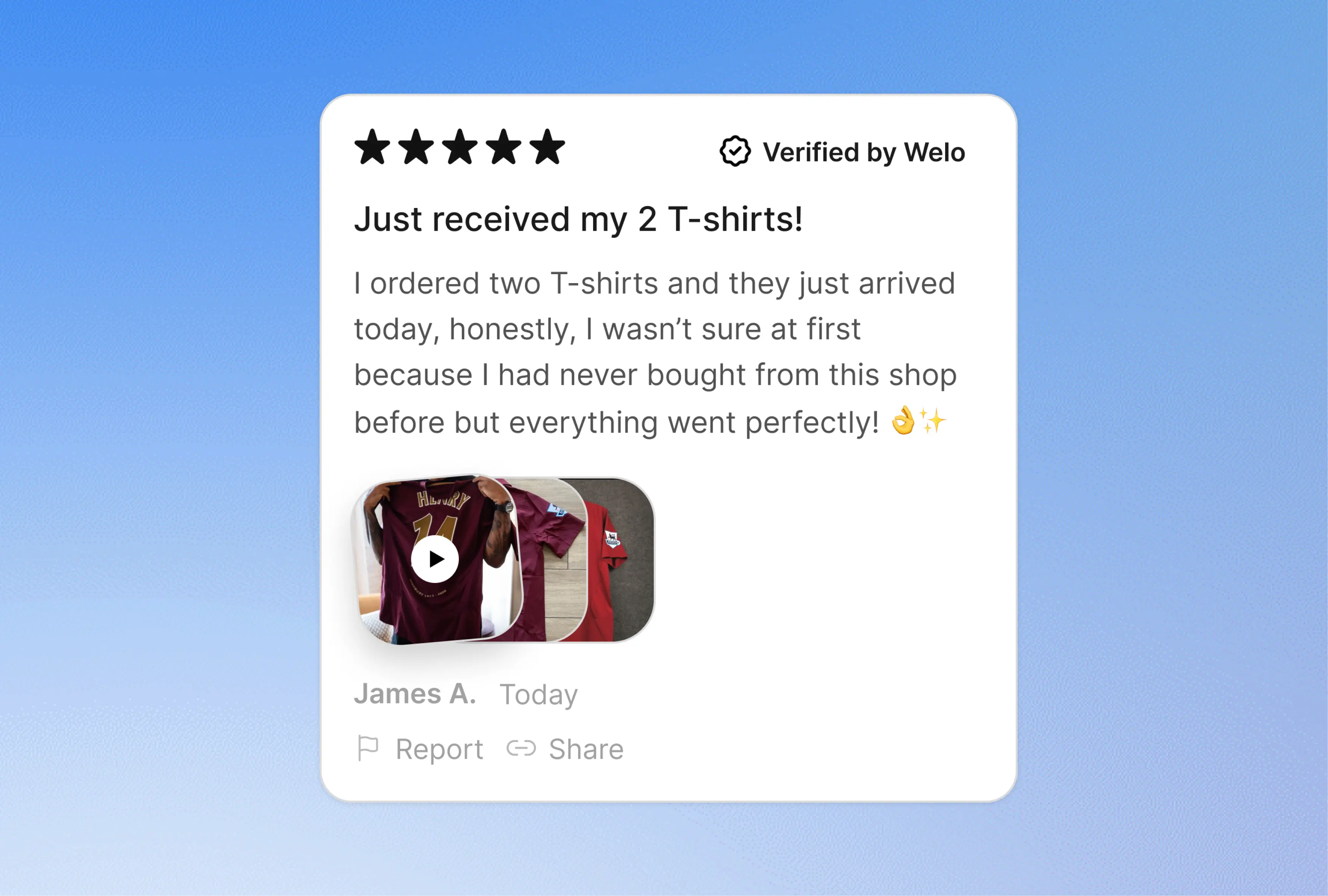 Welo introduces reviews with photos and videos