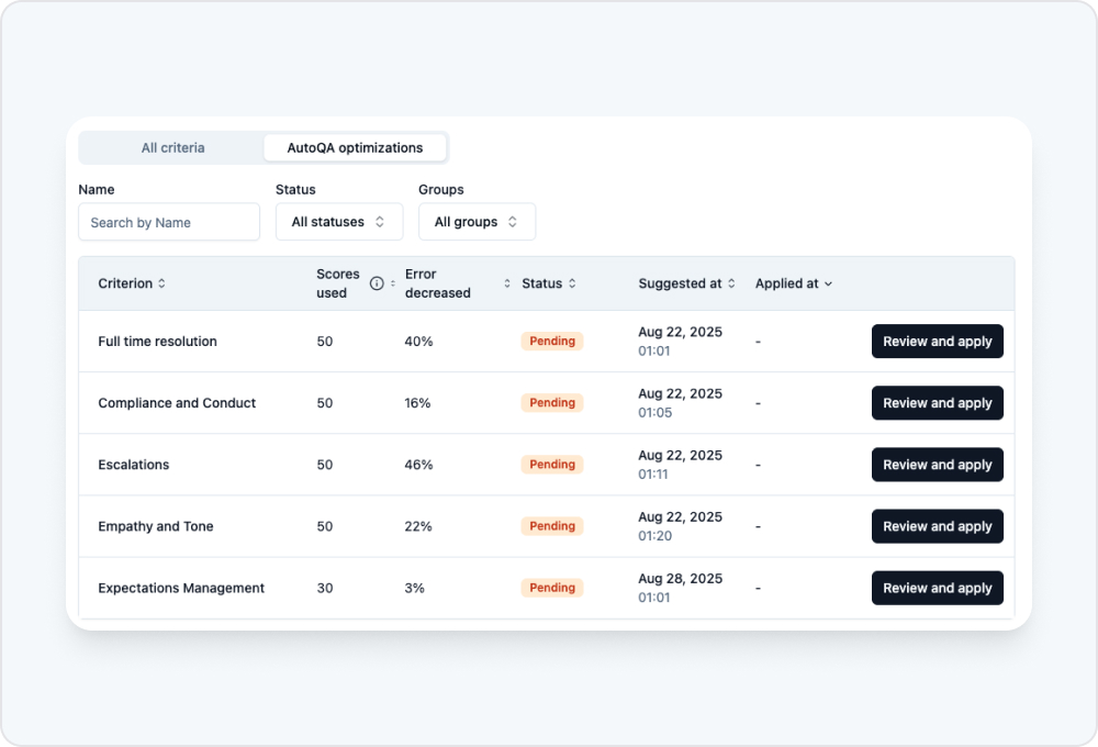 autoqa optimization