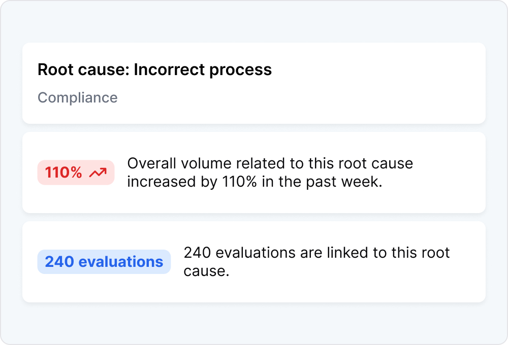 root causes