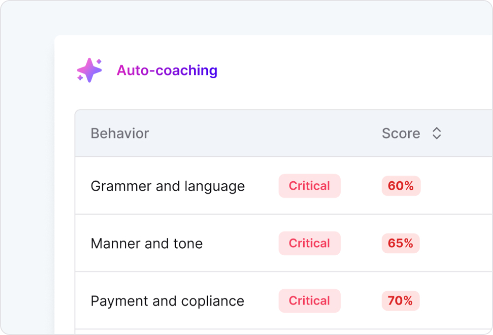 auto coaching