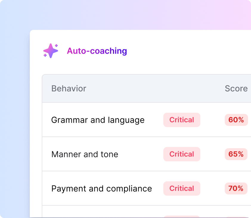 auto coaching feature image