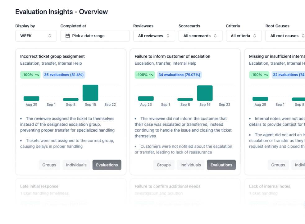 evaluation insights overview page