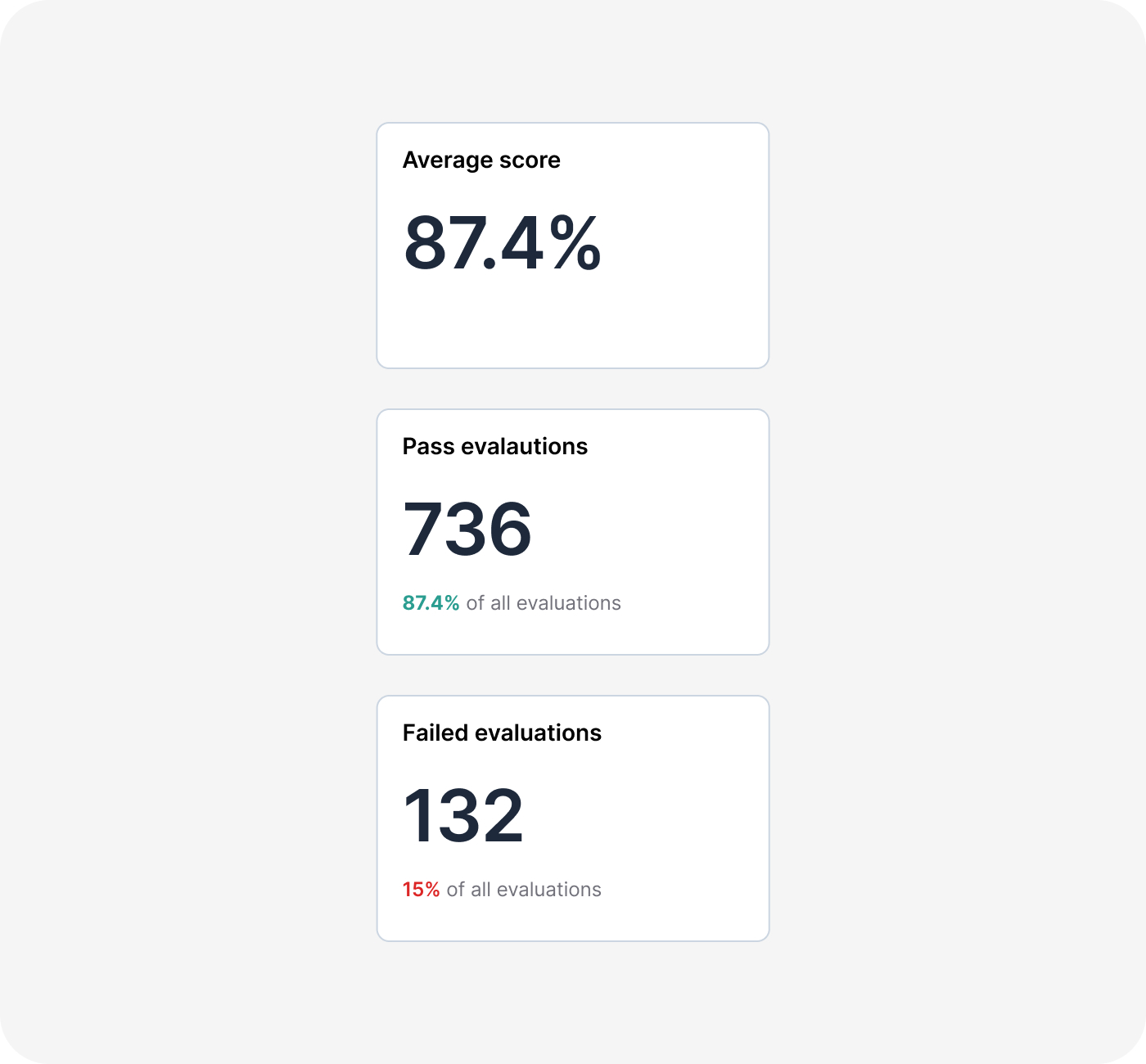 reporting feature spotlight image