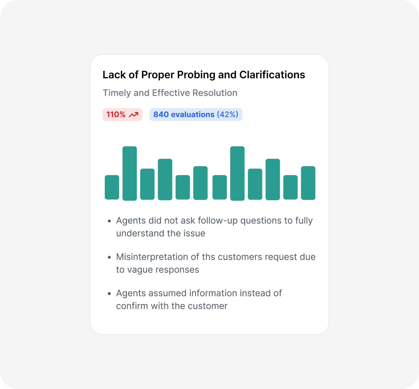 insights feature spotlight image