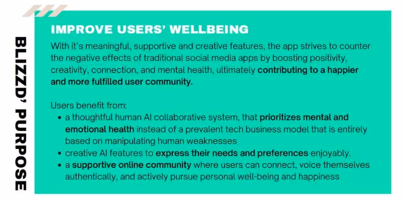 Text block describing BLIZZD’s purpose to improve user wellbeing through supportive features.