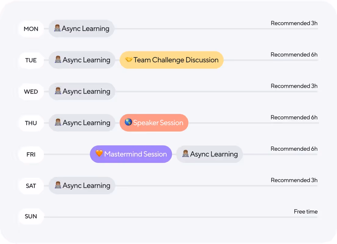 Example of a learning week at ToU