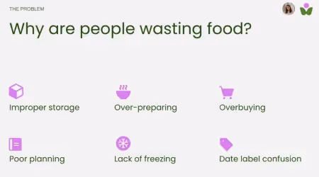 Graphic listing six reasons why people waste food, including poor planning and label confusion