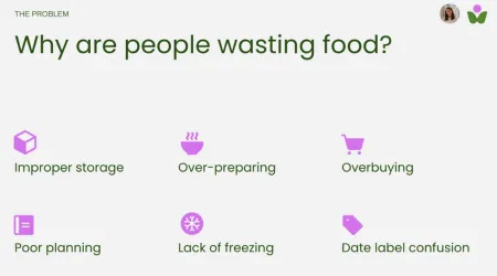 Graphic listing six reasons why people waste food, including poor planning and label confusion
