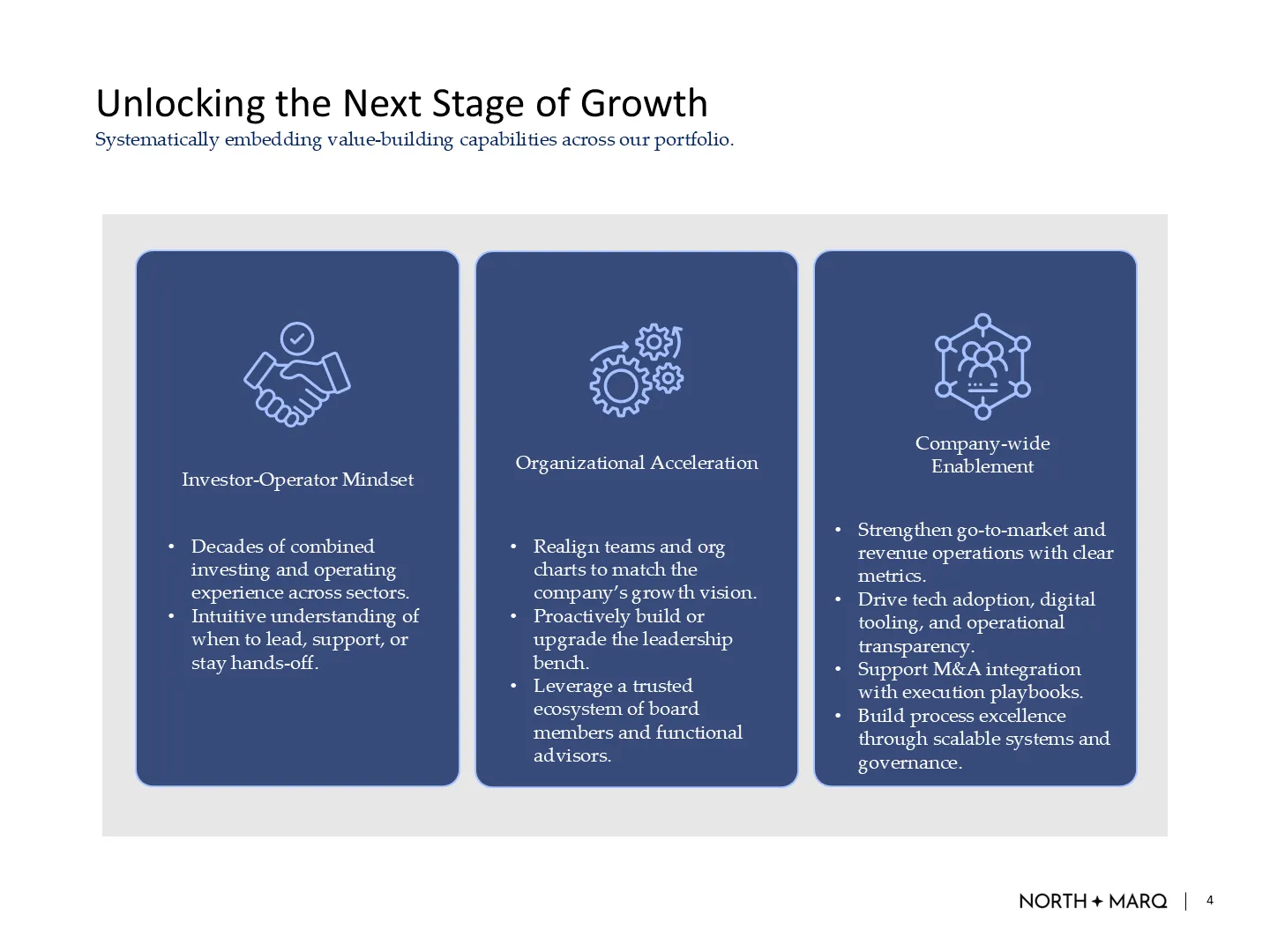 Old version of a private equity investment strategy timeline showing phases from academic insight to exit.