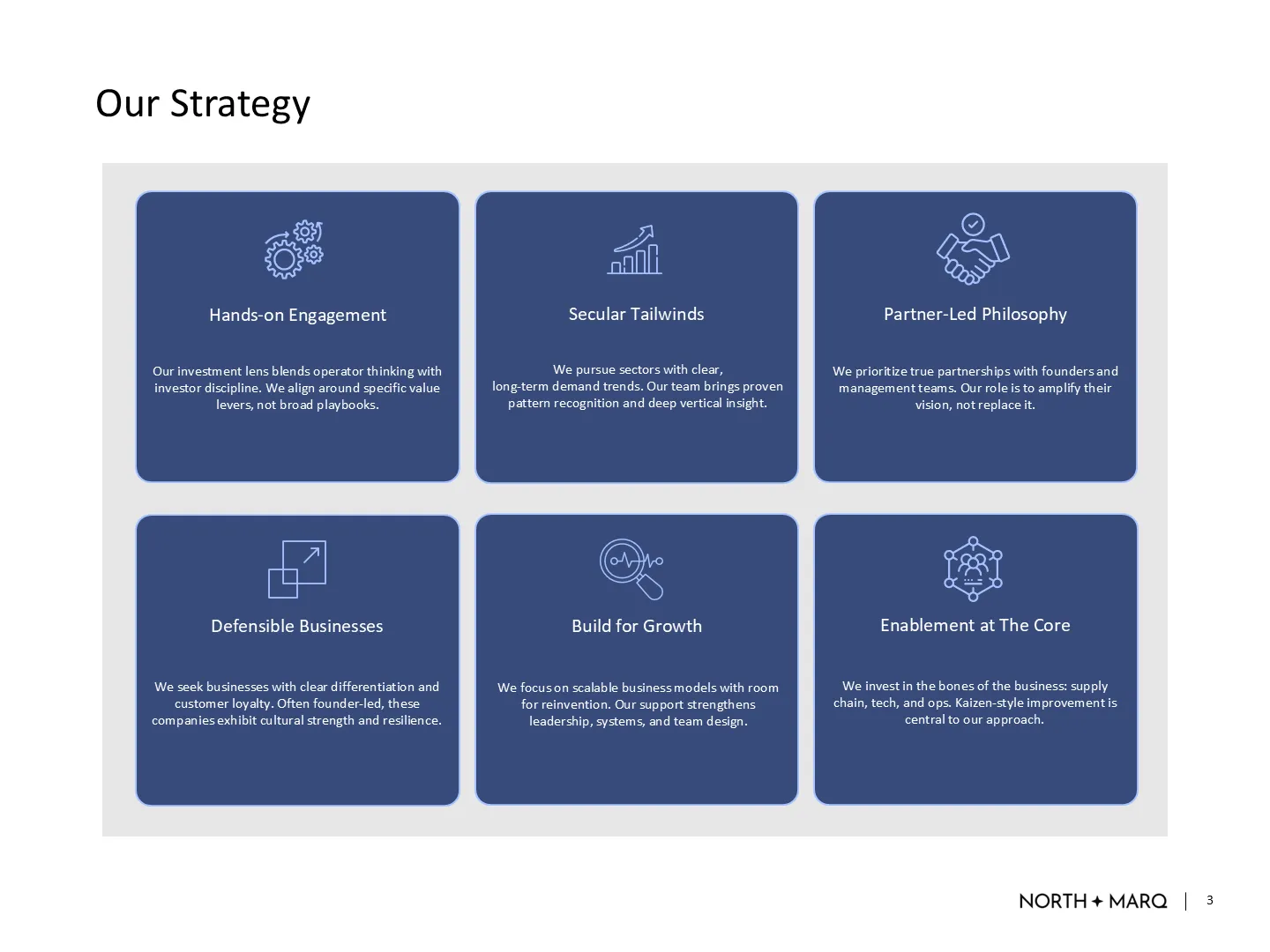 Slide outlining Noven Group's differentiators including expert-led network, AI-augmented decision system, and long-term active capital approach in their private equity fund presentation.