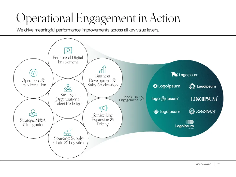 Redesigned engagement slide using a clean flow diagram and teal gradients, a key improvement in private equity presentation design.