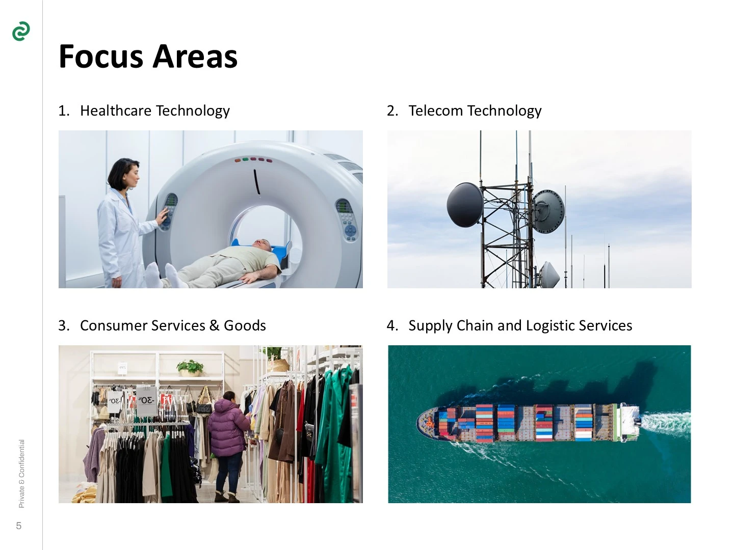 Focus Areas slide from an investment deck, visually outlining key sectors of investment interest: Healthcare Technology, Telecom Technology, Consumer Services & Goods, and Supply Chain & Logistic Services, each represented by a relevant image. This slide clearly communicates the investment strategy of the firm to potential investors in this private equity pitch deck.