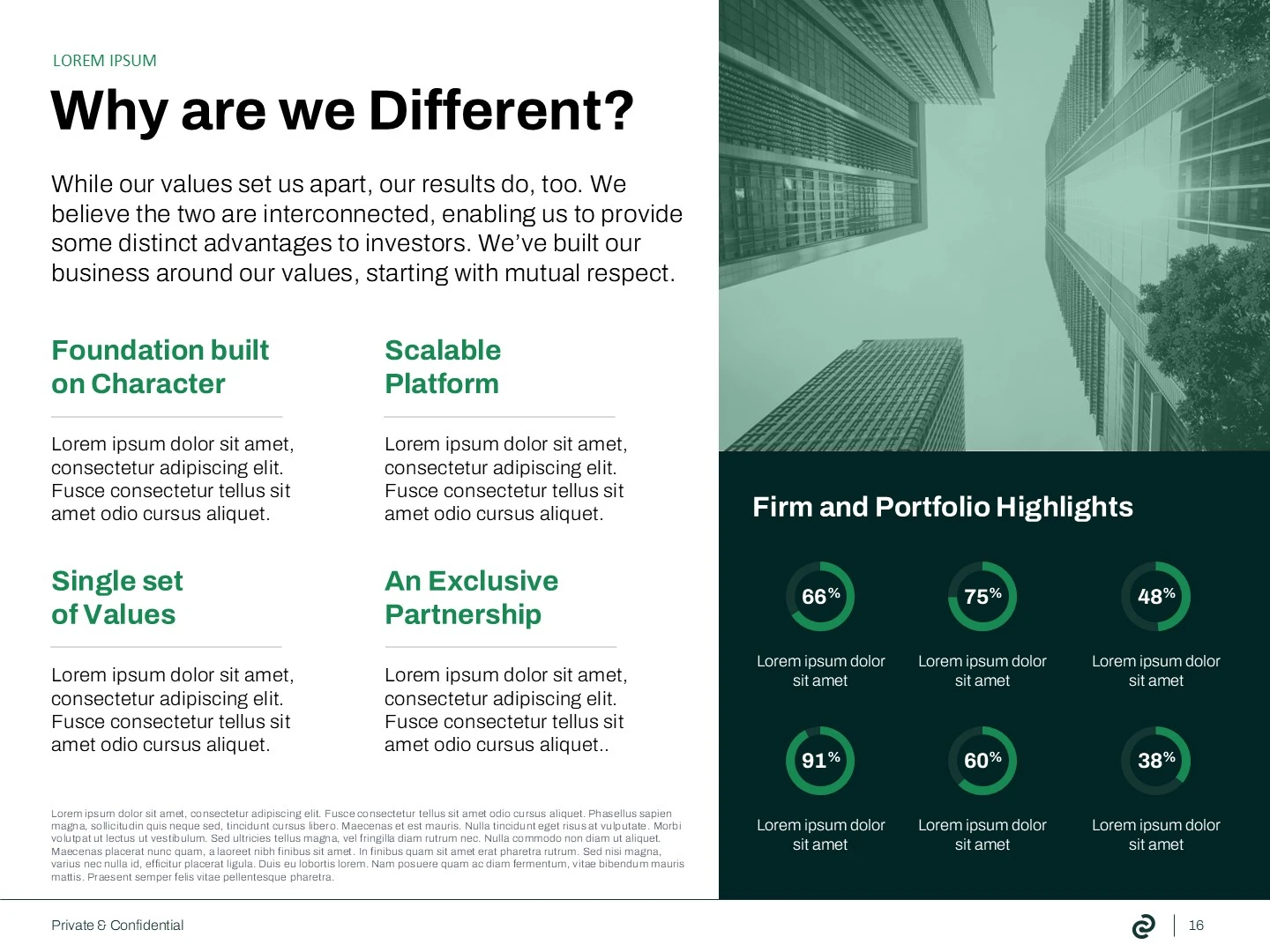 Why are we Different?' slide from an investment deck, highlighting the firm's unique value proposition through aspects like 'Foundation built on Character,' 'Scalable Platform,' 'Single set of Values,' and 'An Exclusive Partnership,' further supported by 'Firm and Portfolio Highlights' showcasing various percentage metrics. This slide aims to differentiate the firm for potential investors in this private equity pitch deck.