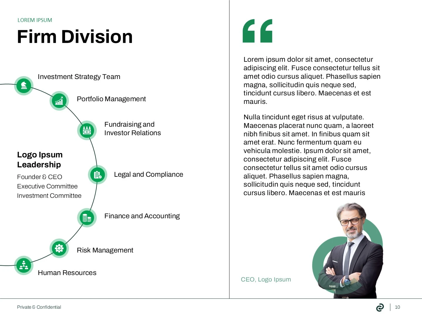 Firm Division slide from an investment deck, visually outlining the organizational structure with key teams like Investment Strategy, Portfolio Management, Fundraising, Legal & Compliance, Finance, Risk Management, and Human Resources, along with leadership details. This slide provides a clear understanding of the firm's operational framework for potential investors reviewing this private equity pitch deck.