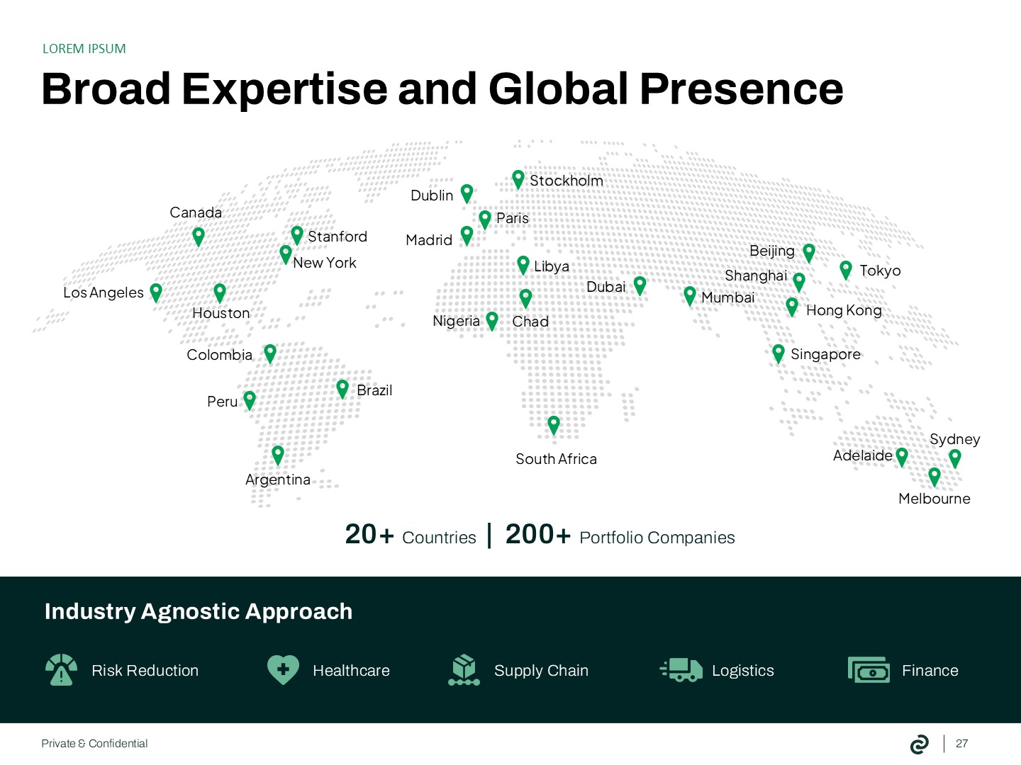 A detailed ESG dashboard featured in this private equity pitch deck, presenting key performance indicators for an investment deck. Understanding these metrics is vital for the overall pitch deck assessment.