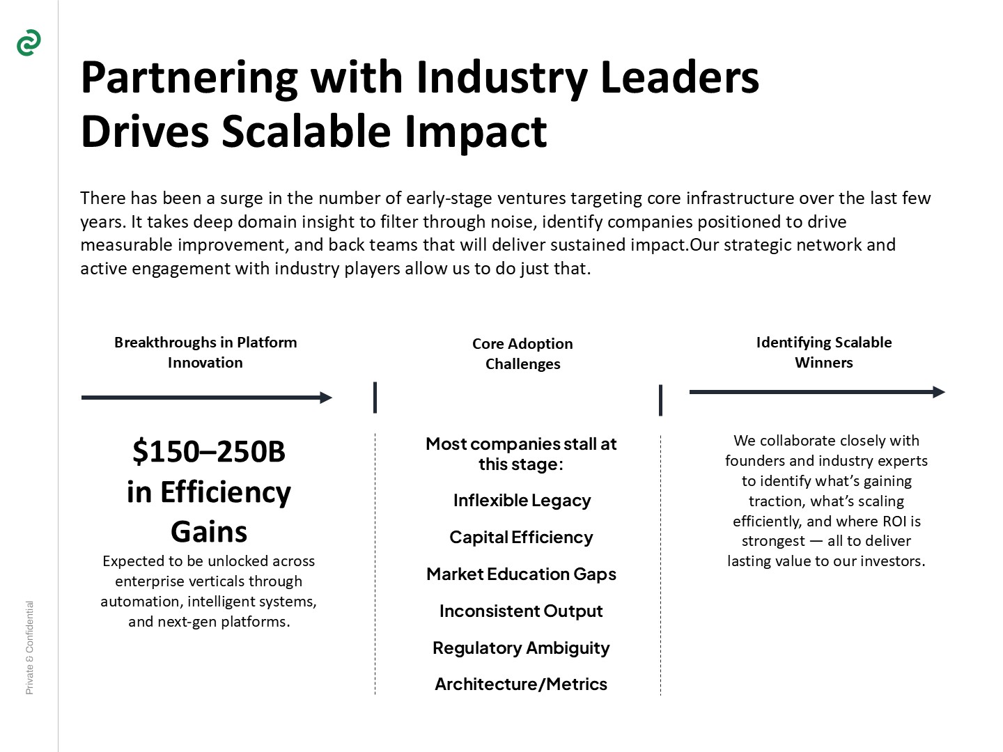 Demonstrating broad expertise and global presence within this private equity pitch deck. This investment deck slide showcases international reach, vital for the pitch deck narrative.