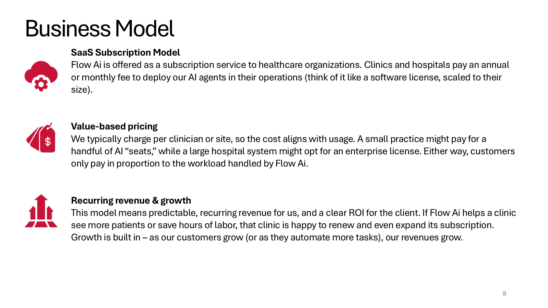 Visual funnel representing Noven Group’s private equity investment strategy: from identifying opportunities to post-close value creation across scientific and regulatory sectors.