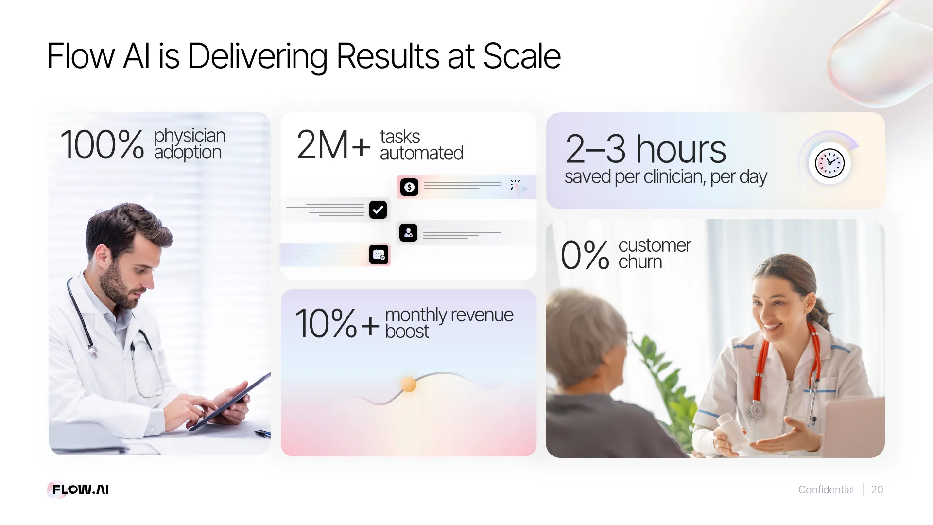 Redesigned lifecycle slide illustrating a full-cycle investment strategy across early to late stage with Fund IV focus.