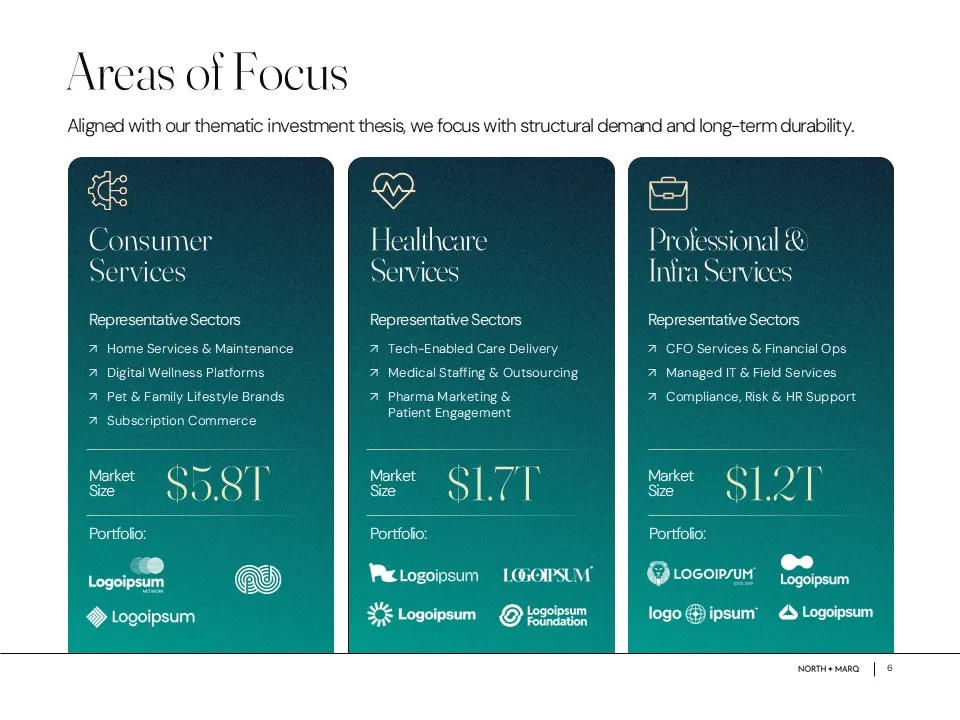 Slide highlighting portfolio companies in therapeutics, diagnostics, and longevity, with total capital deployed and committed.