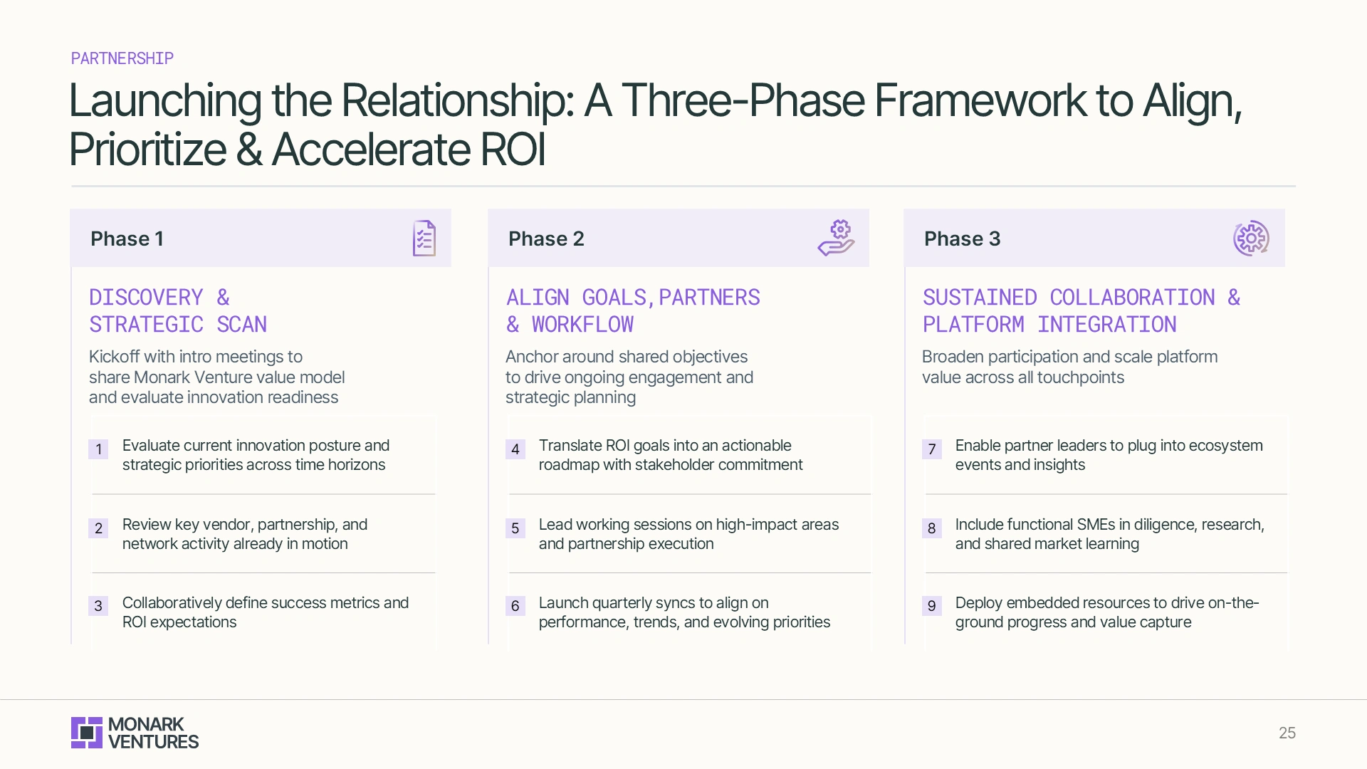 "Launching the Relationship" slide outlining a three-phase alignment framework, demonstrating the operational depth of this corporate venture capital fund deck.