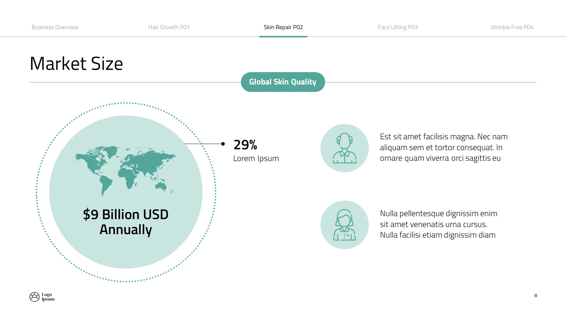 "Market Size" slide highlighting the $9 Billion annual opportunity with clear iconography, essential for a seed fund pitch deck