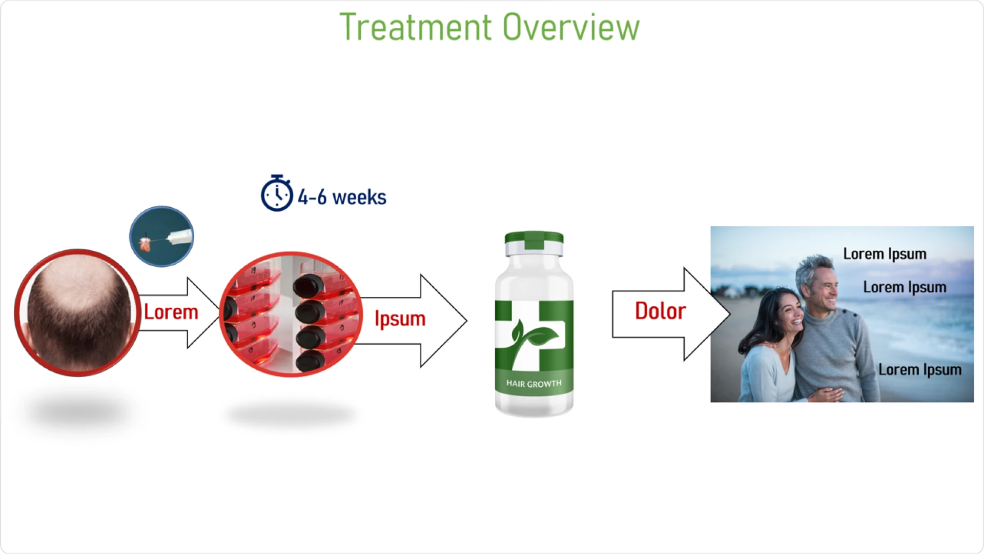 "Treatment Overview" process slide with cluttered arrows and icons, typical of early healthcare pitch deck drafts