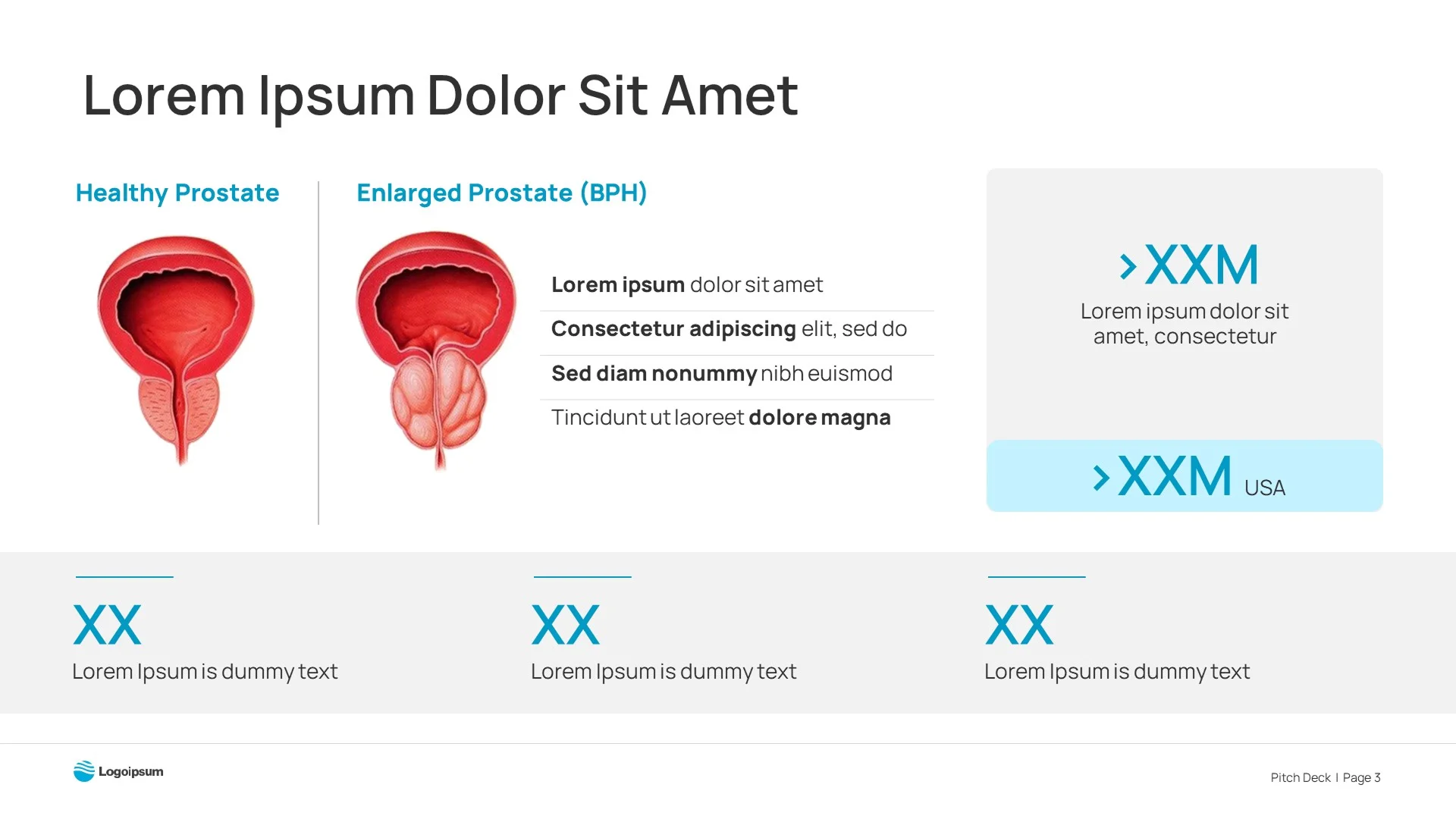 "Significant Market" slide with basic anatomical icons and unclear data, typical of early-stage healthcare pitch deck designs