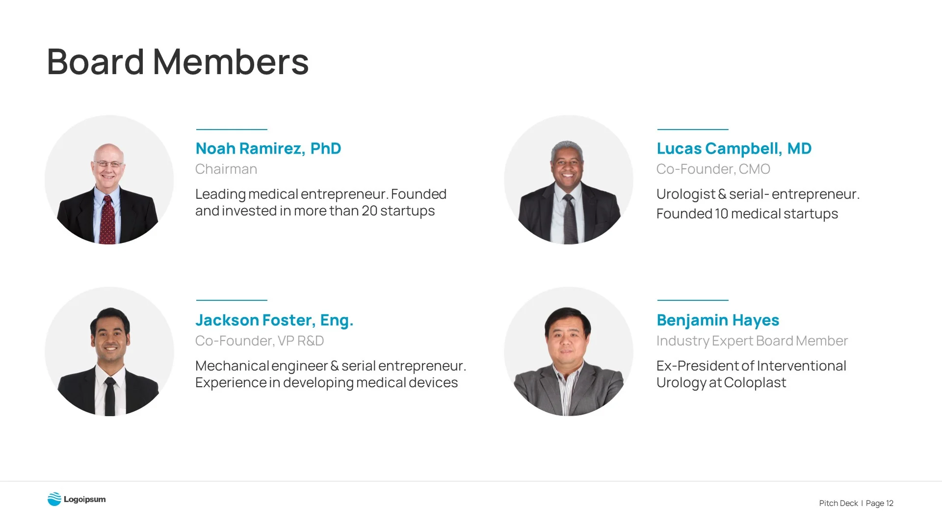 "Board Members" slide displaying leadership profiles and bios, a critical component of credibility in a series b pitch deck