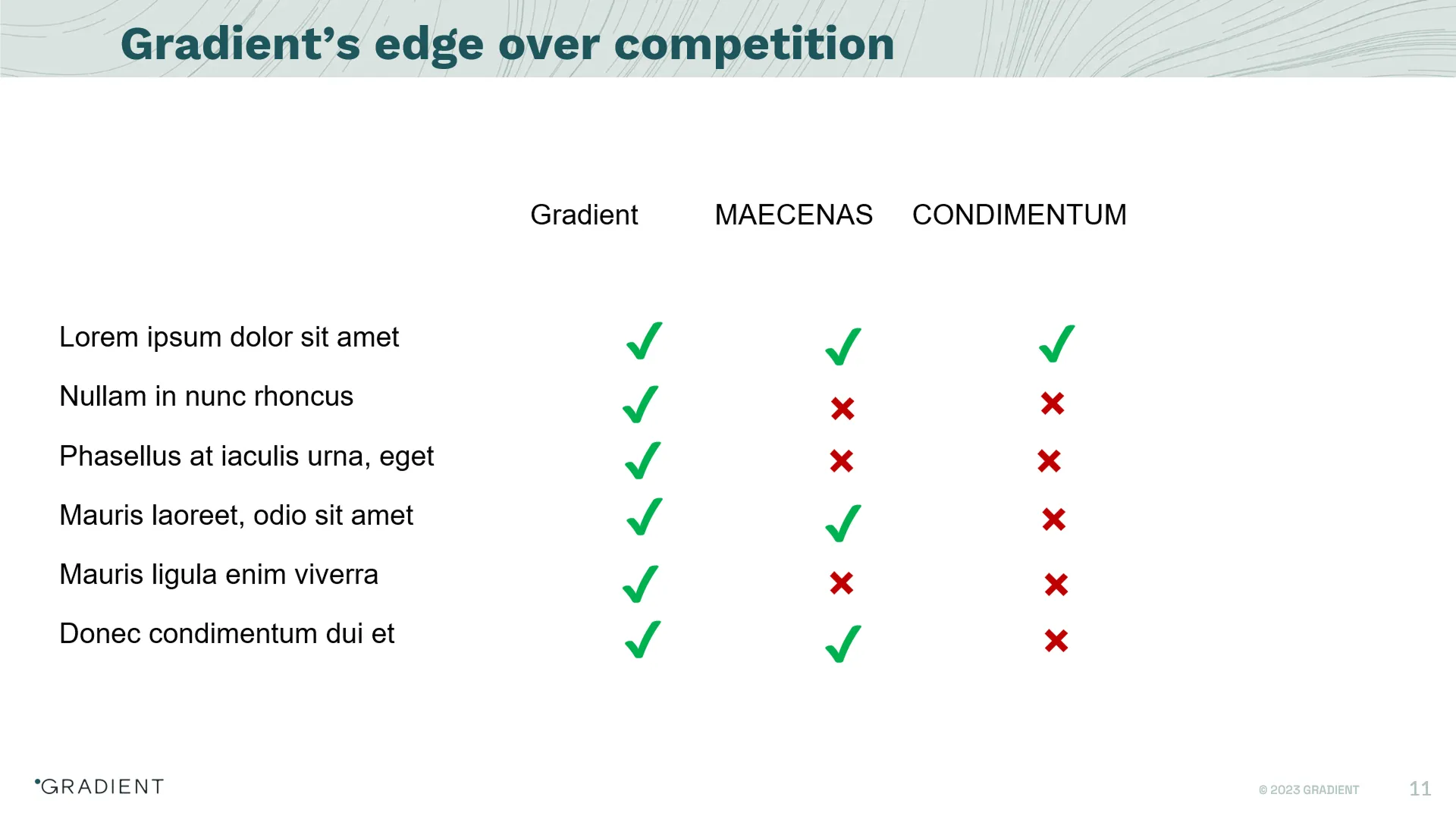 Simple competitive matrix slide with checkmarks and basic text, prior to enhancement by a pitch deck agency.