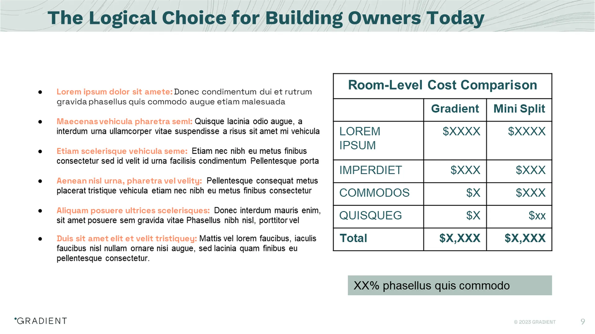 Text-heavy "Logical Choice" slide comparing costs with a plain table, needing investor presentation design.