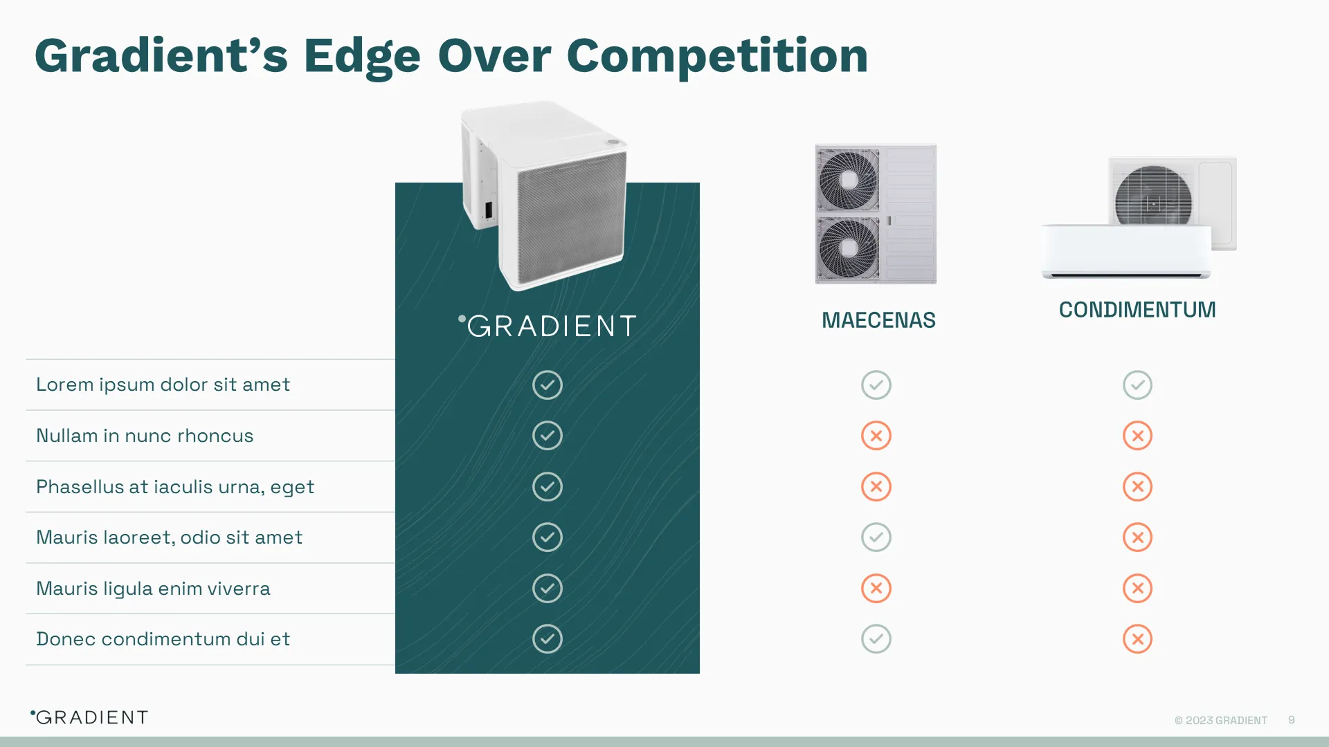 Competitive advantage slide comparing product features against competitors using checkmarks, designed by a pitch deck agency.