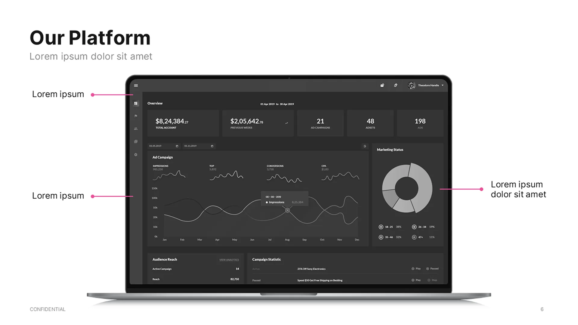 Professional laptop device mockup slide displaying software interface for a series b pitch deck.