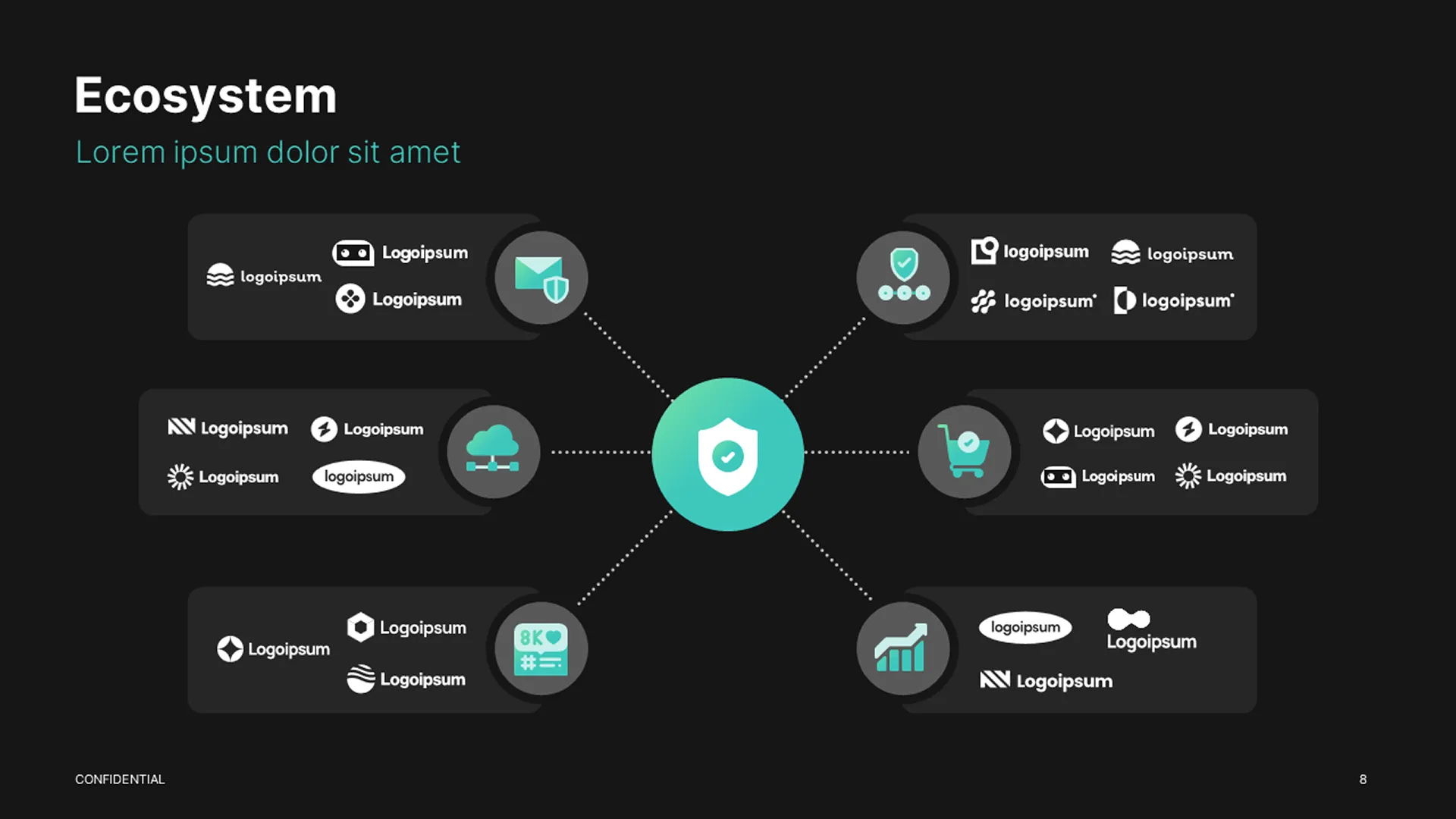 Visual ecosystem map showing integrations, designed by a specialized pitch deck design firm.