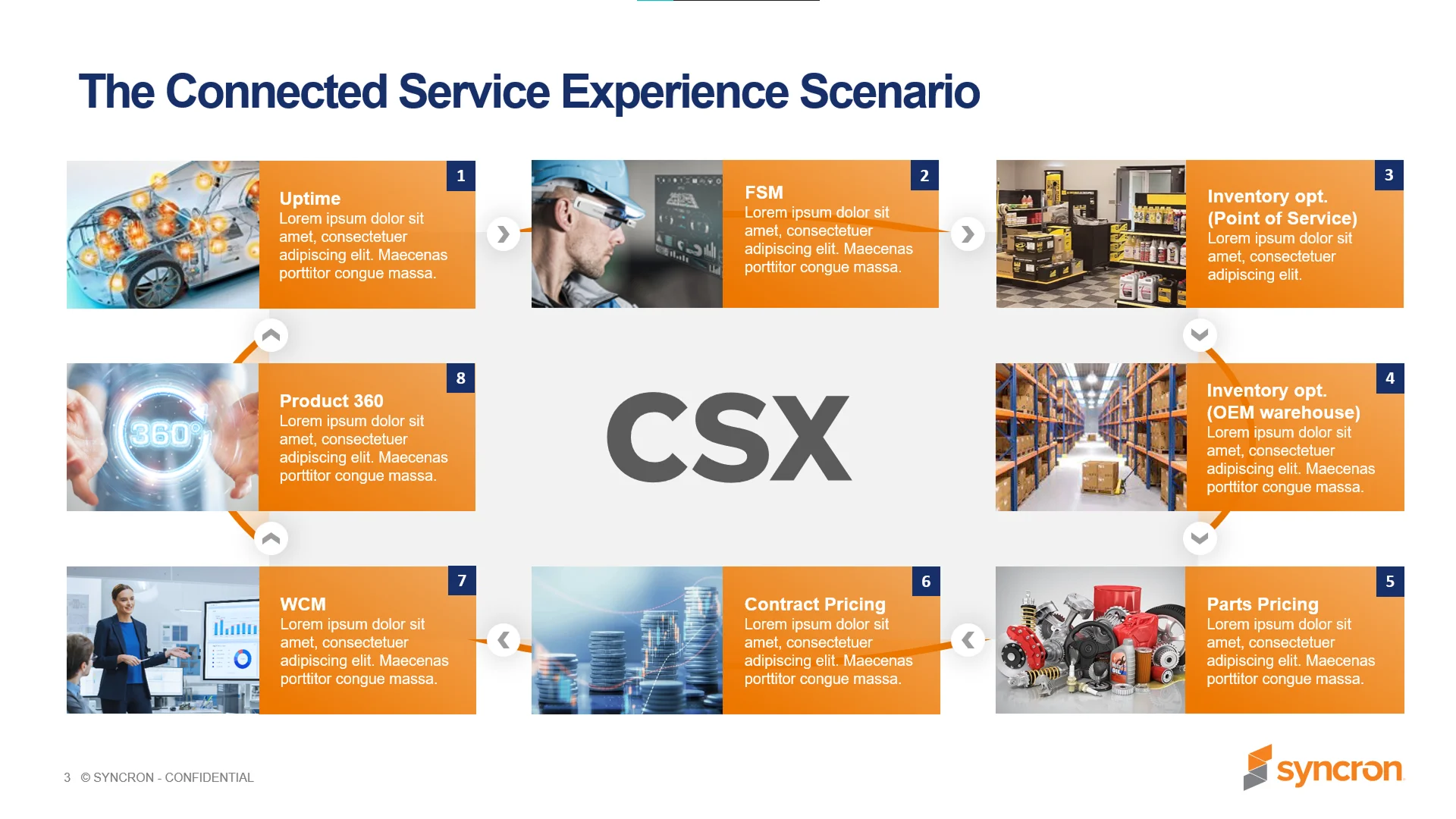 Part of a corporate overview deck, this image showcases an eight-step circular flow around "CSX," with corresponding images and text in each segment. This demonstrates presentation design support in breaking down information into digestible steps within an overview deck for corporate understanding.