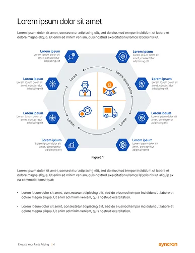 Presentation design agency Los Angeles infographic design for Syncron, featuring a structured circular diagram to visually explain complex enterprise workflows.