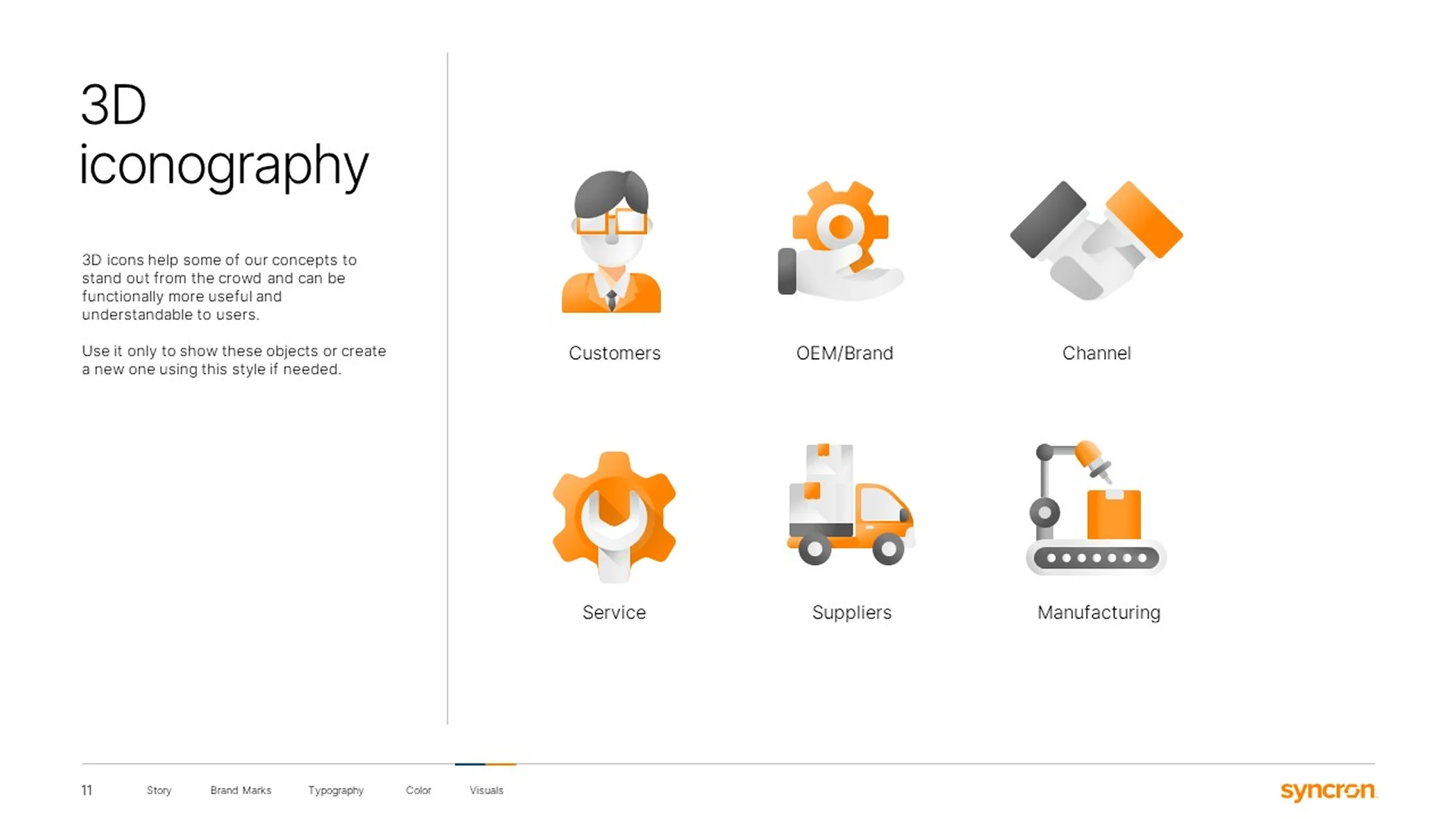 Presentation design agency Los Angeles creation of 3D iconography to enhance visual depth in Syncron's enterprise presentations.
