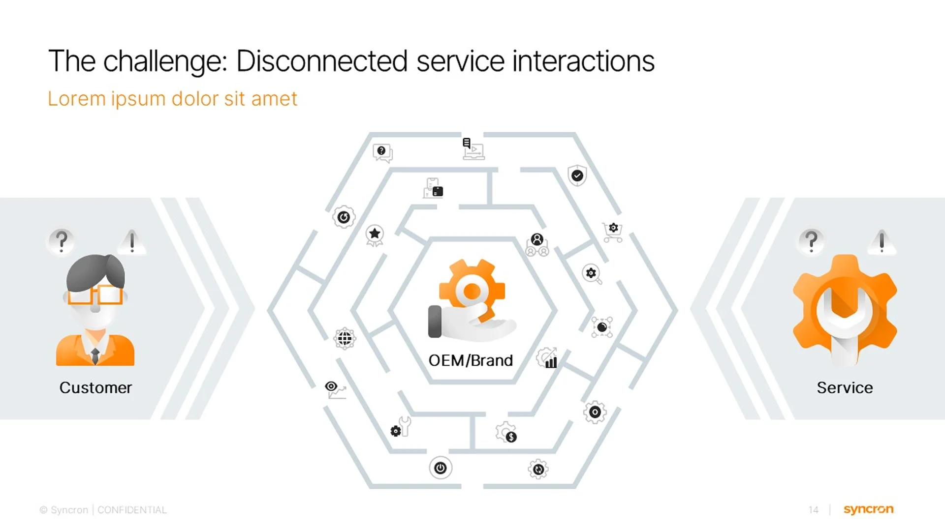 Presentation design agency Los Angeles template for visualizing service workflows, featuring custom vector icons and connectors.