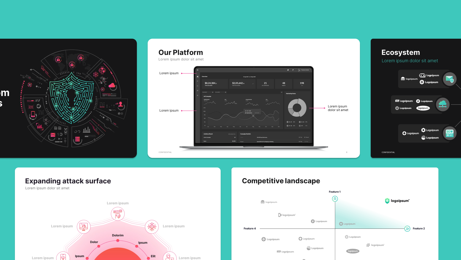 Collage of cybersecurity series b pitch deck slides featuring a platform dashboard, neon shield graphic, and competitive matrix, designed by pitch deck design services