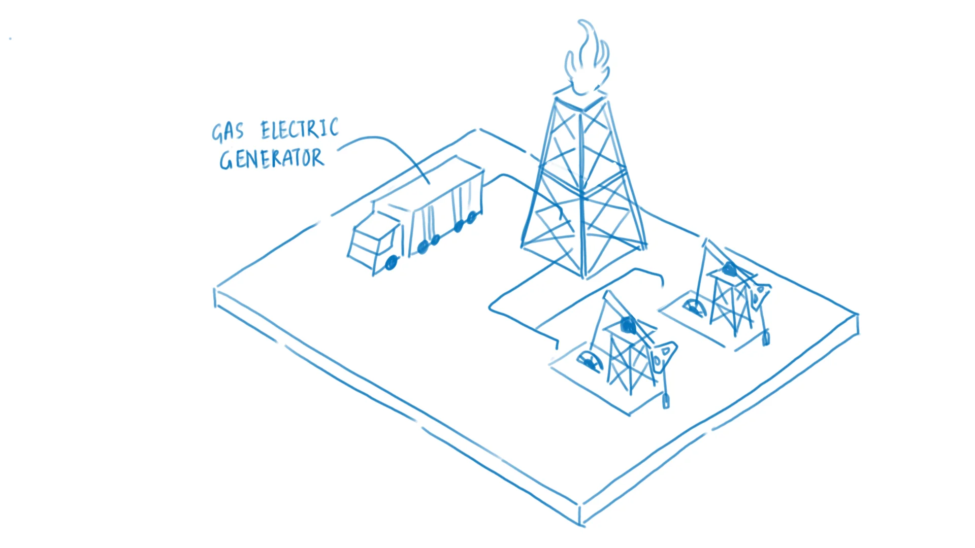 Hand-drawn diagram draft showing gas-to-electric conversion, part of the process for a blockchain pitch deck.