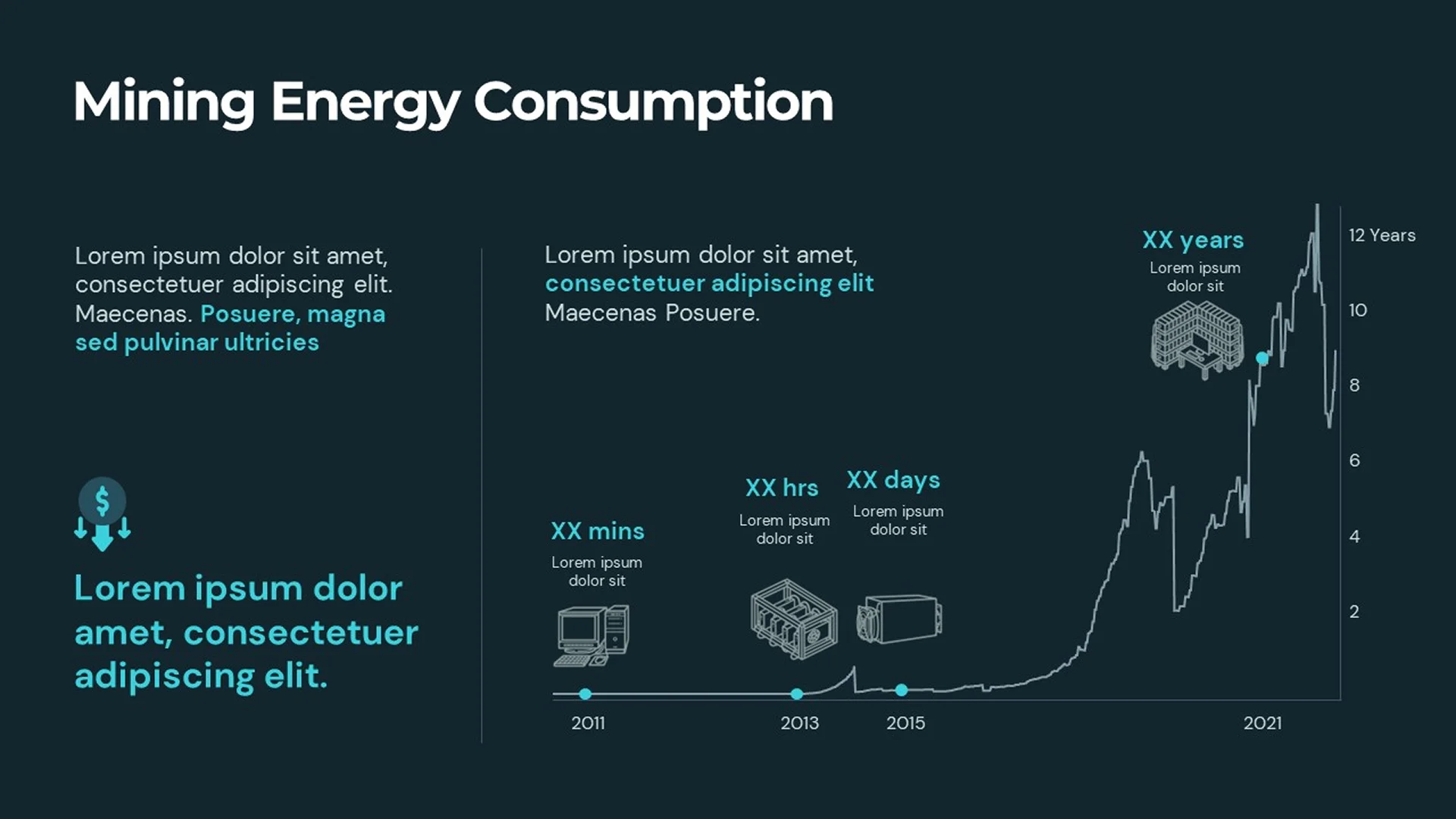 Data visualization slide comparing mining energy consumption, optimized for an investor pitch deck.