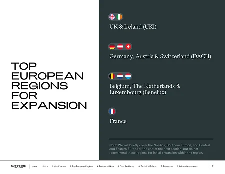 Redesigned VC pitch deck template slide for "Top European Regions," featuring a clean vertical list with national flag icons.