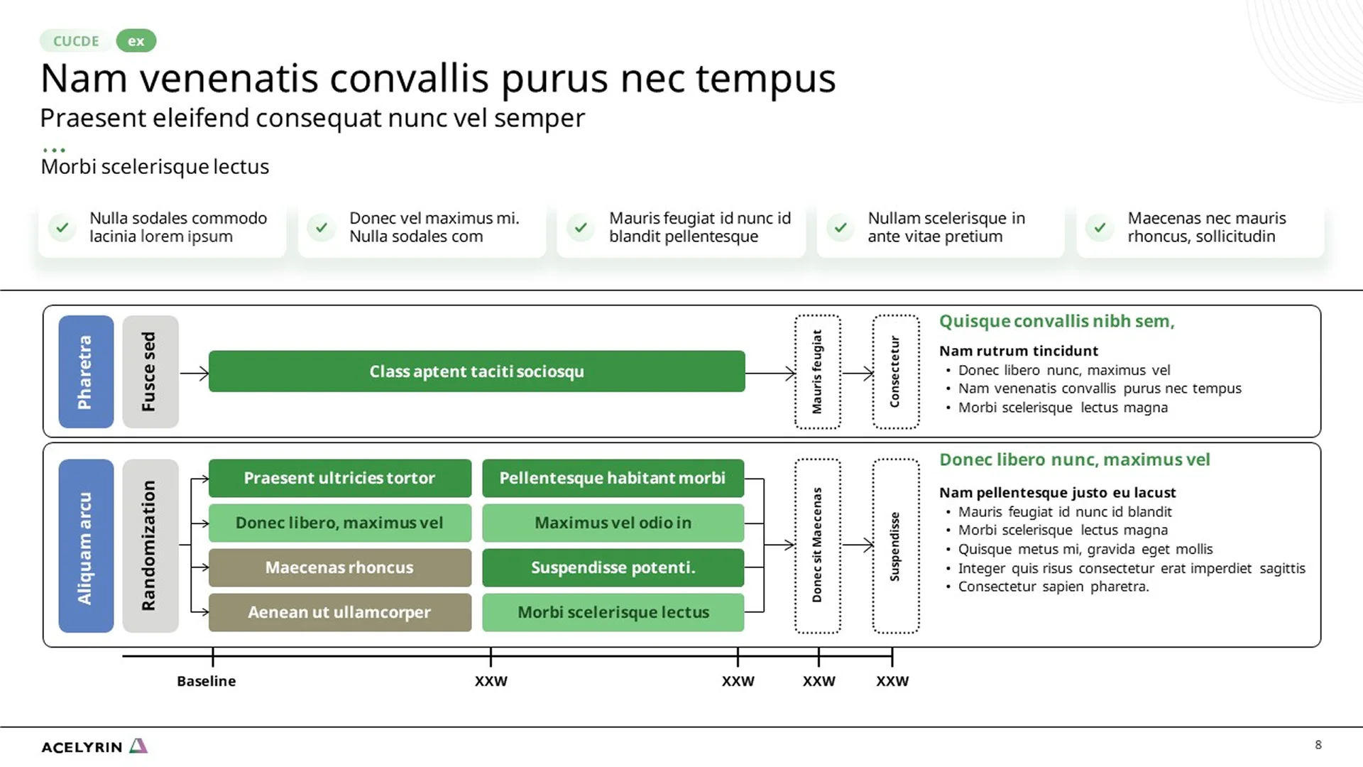 A structured slide example suitable for a pitch deck or corporate overview deck, featuring distinct sections and branded colors for visual coherence. This layout helps in clearly presenting information and key points in pitch decks.