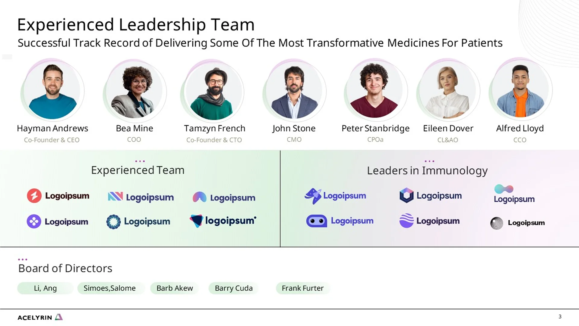 Corporate overview deck featuring a pitch deck slide with Acelyrin's leadership team and board of directors. This biopharma pitch decks presentation highlights transformative medicine expertise.