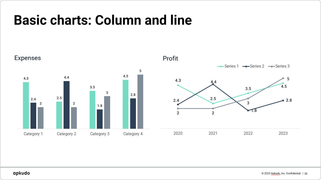 Data visualization slide with bar and line charts, optimized for pitch deck charts
