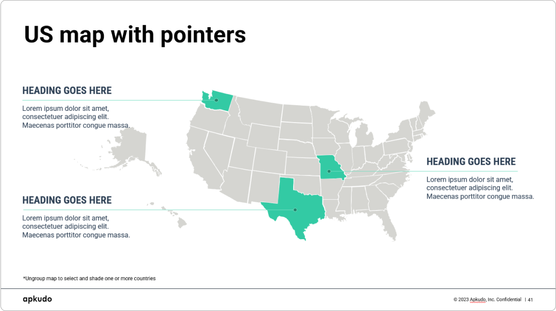 US map template with location pointers, useful for a venture capital presentation.