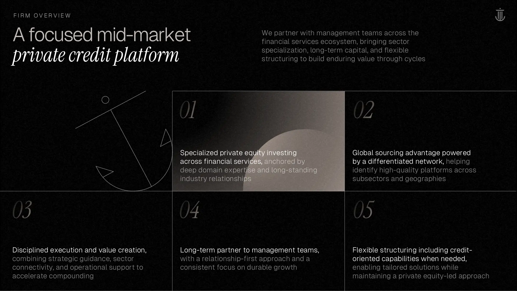 Redesigned engagement slide using a clean flow diagram and teal gradients, a key improvement in private equity presentation design.